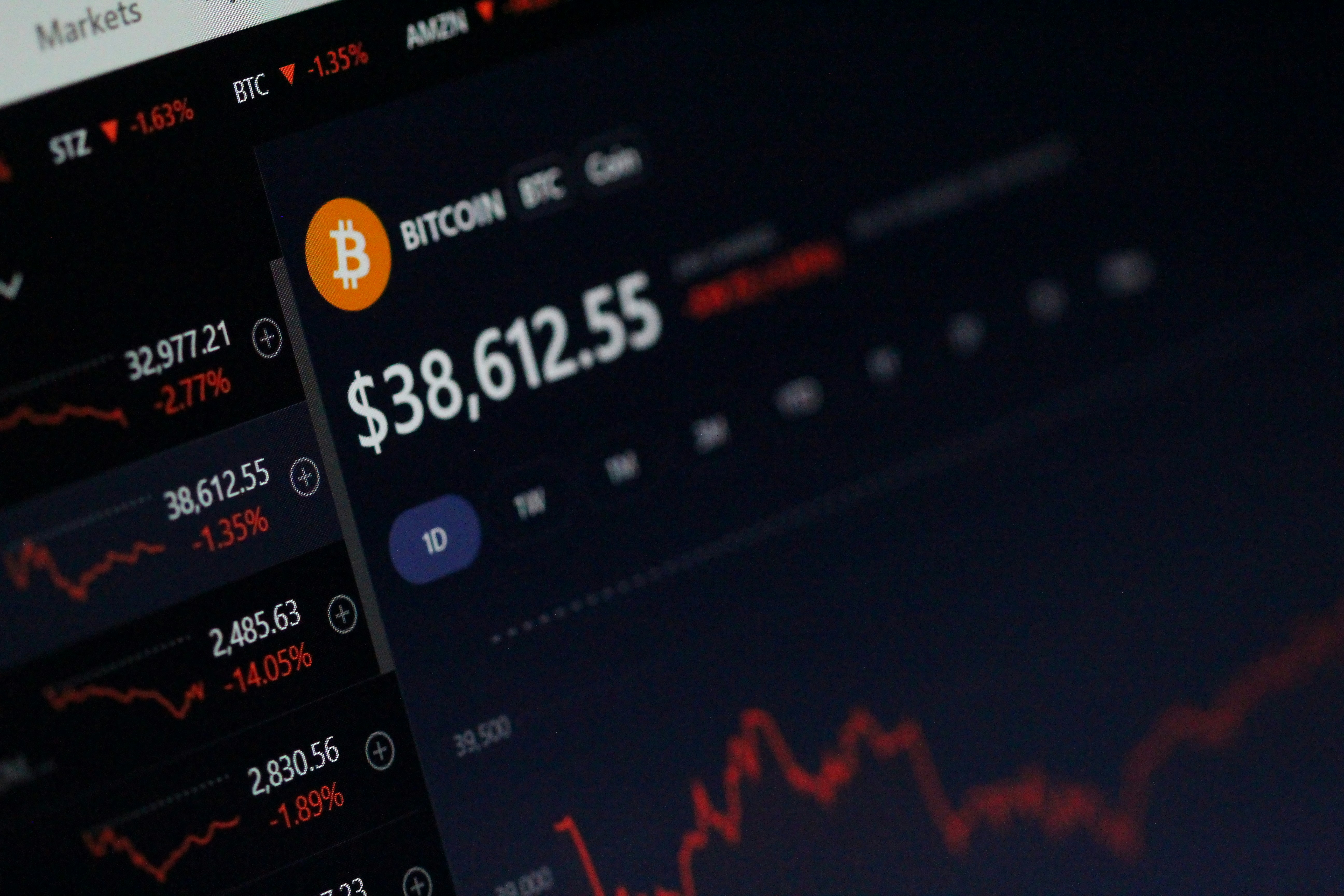 Tech Sector Analysis