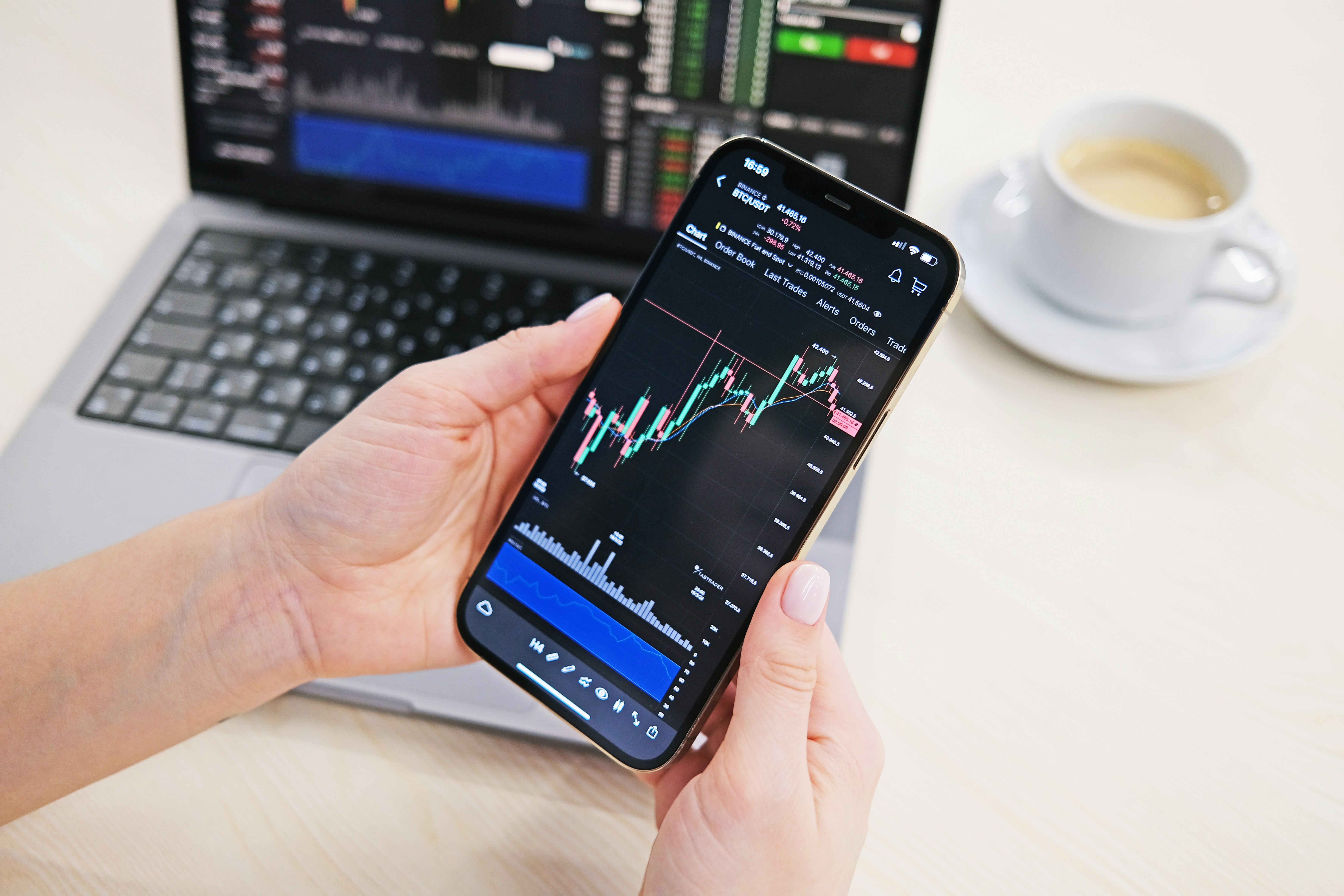 Q4 Market Outlook